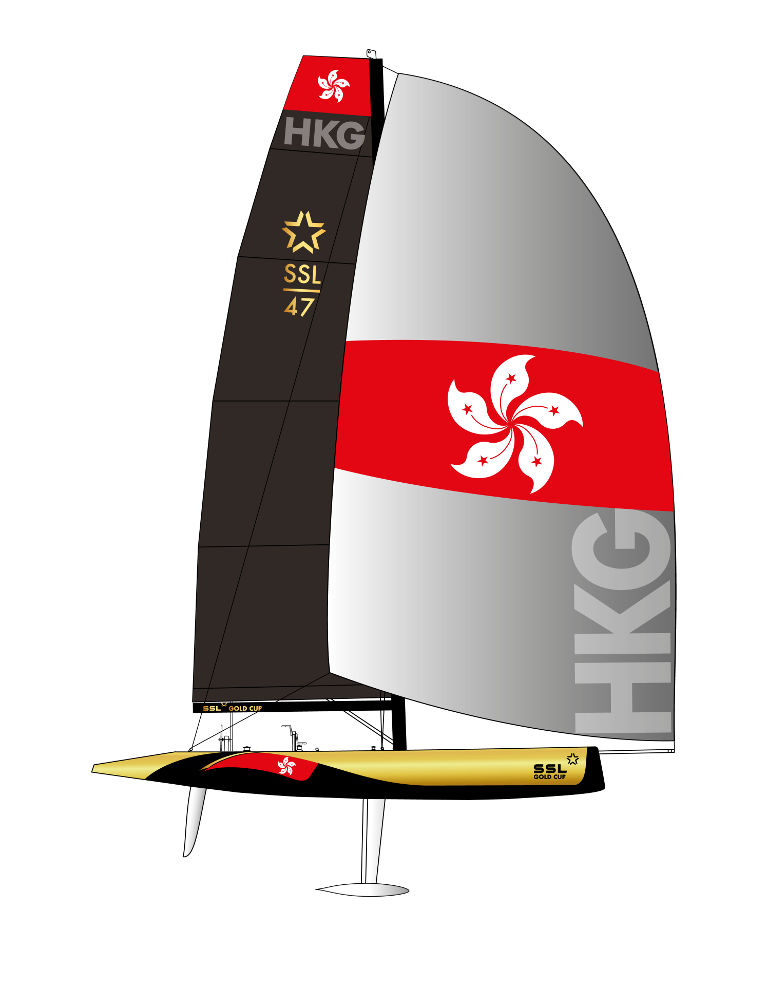 HKG SSL GOLD CUP